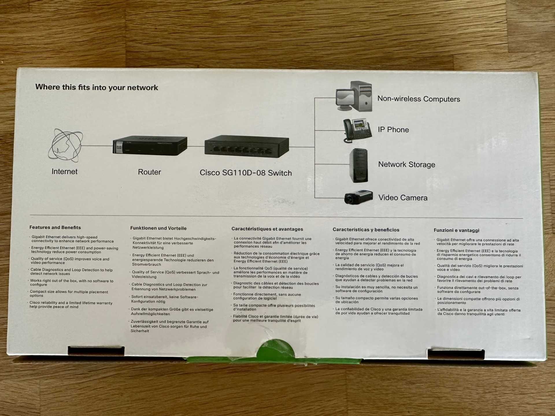 2x Cisco Switch SG110D-08
