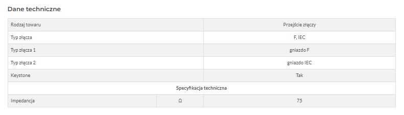 Moduł Keystone F / IEC LogiLink NK0020 Kod.: J2311