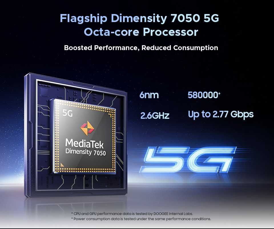 DOOGEE S200, 32/256Gb, 100/20NV/20Mp, 10100мАч, 33W, 7050 5G, IP69K