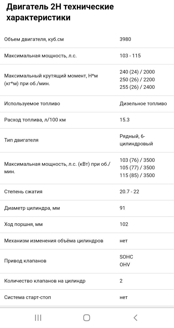 Головка блока двигателя тоета, Toyota 2H ,погрузчик 2Н,Тоета.