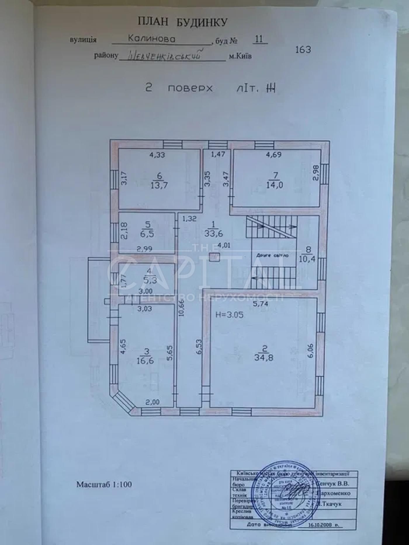 Оренда будинку 390м2, Нивки