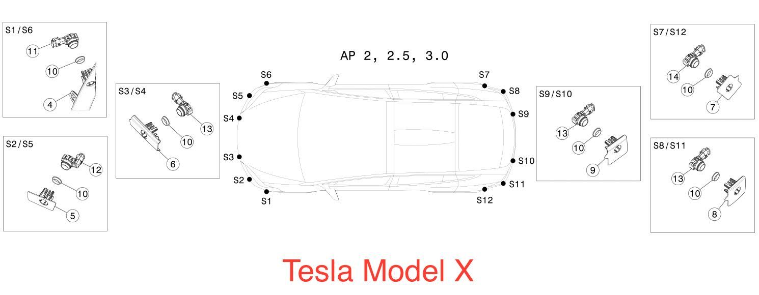 Парктроник Tesla Model S X AP 2.0-3.0(изогнутая ножка)