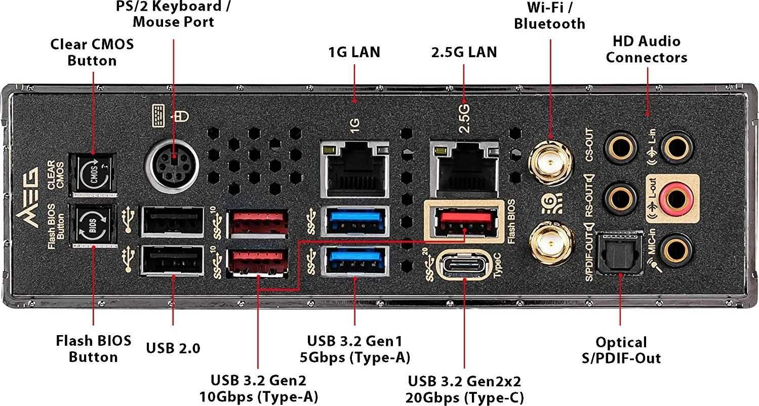 Motherboard MSI + Core i9 11900K + Kit 32GB DDR4 Corsair