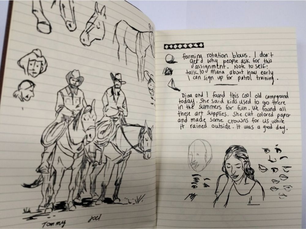 Щодденик Еллі з The Last of Us Part ll. Ellie’s journal tlou2