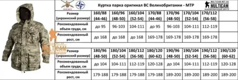 Парка МТР Британія Оригінал Smock Combat Winwdproof МТР