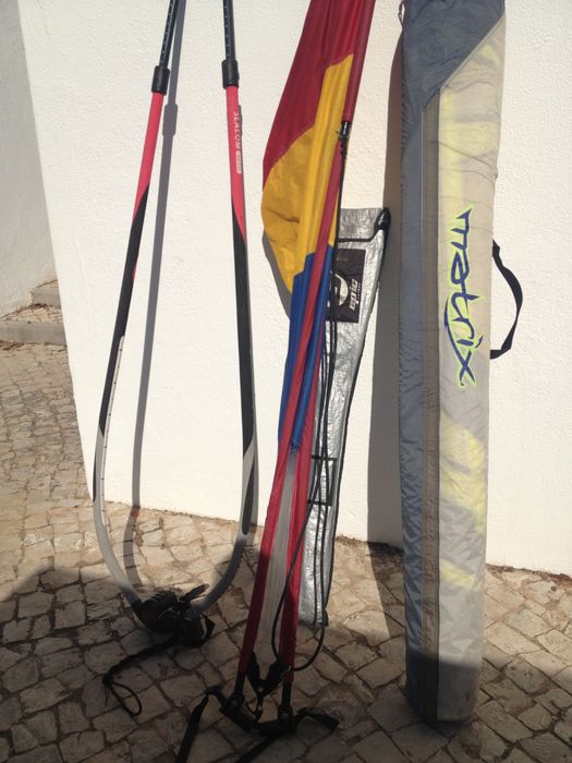 sails from new zealand for kayak