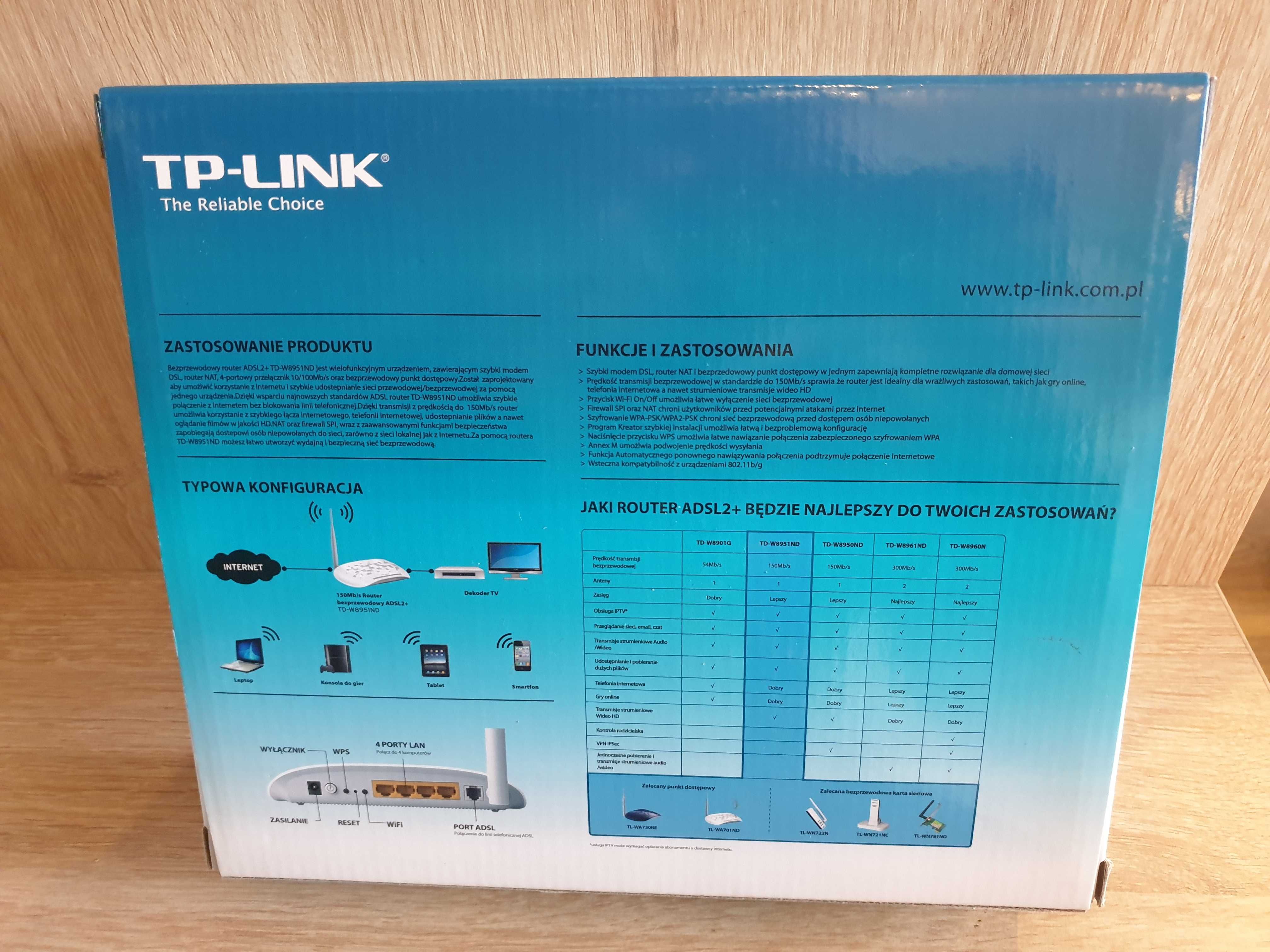 Router TP-LINK TD-W8951ND