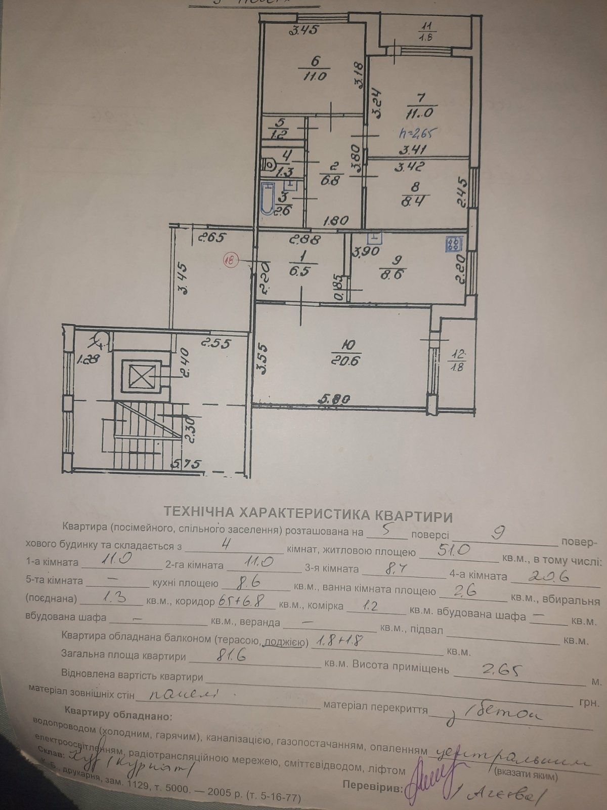 Довгострокова оренда 4к кв-ри