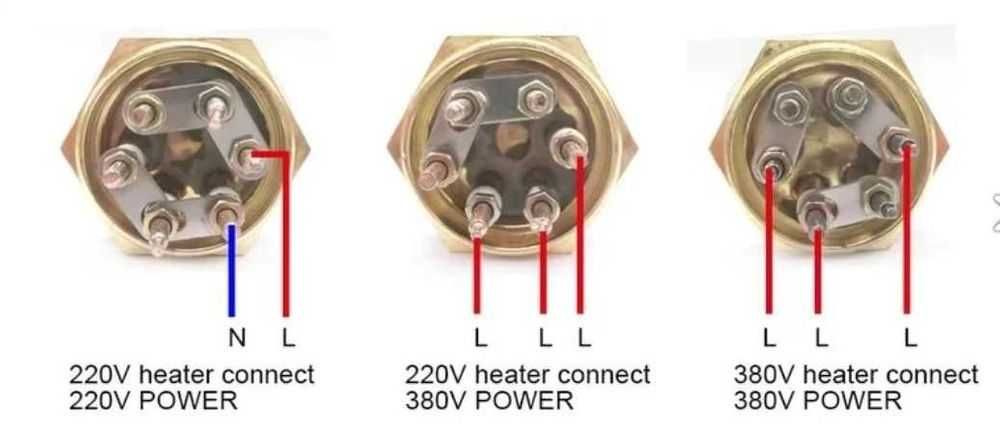 Grzałka 9000W 9kW 400V DN40 6/4 300mm nowa