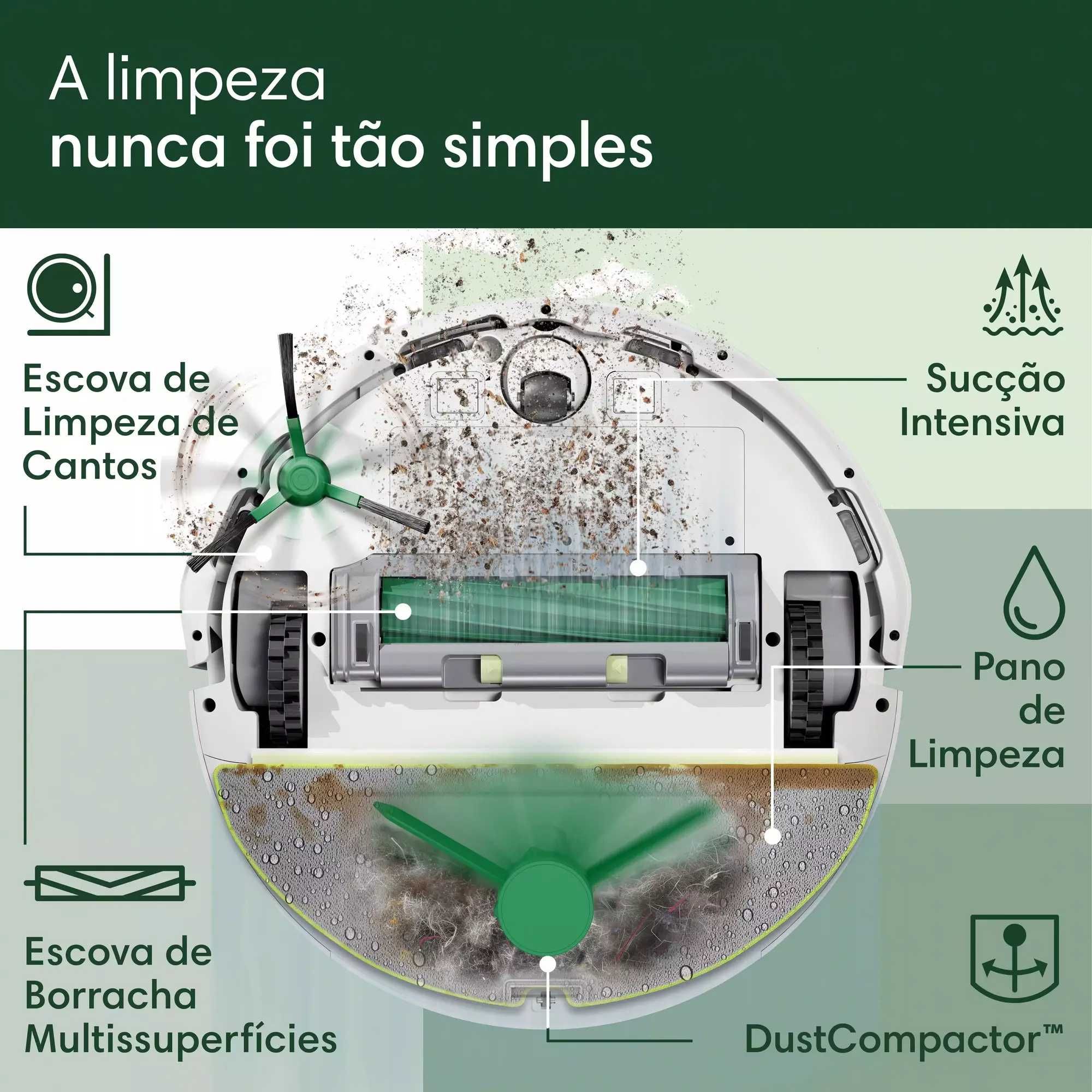 iRobot Roomba Combo 205 DustCompactor