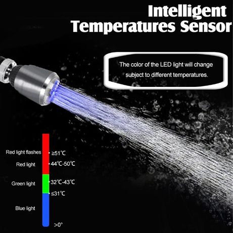 Luz Torneira RGB Temperatura