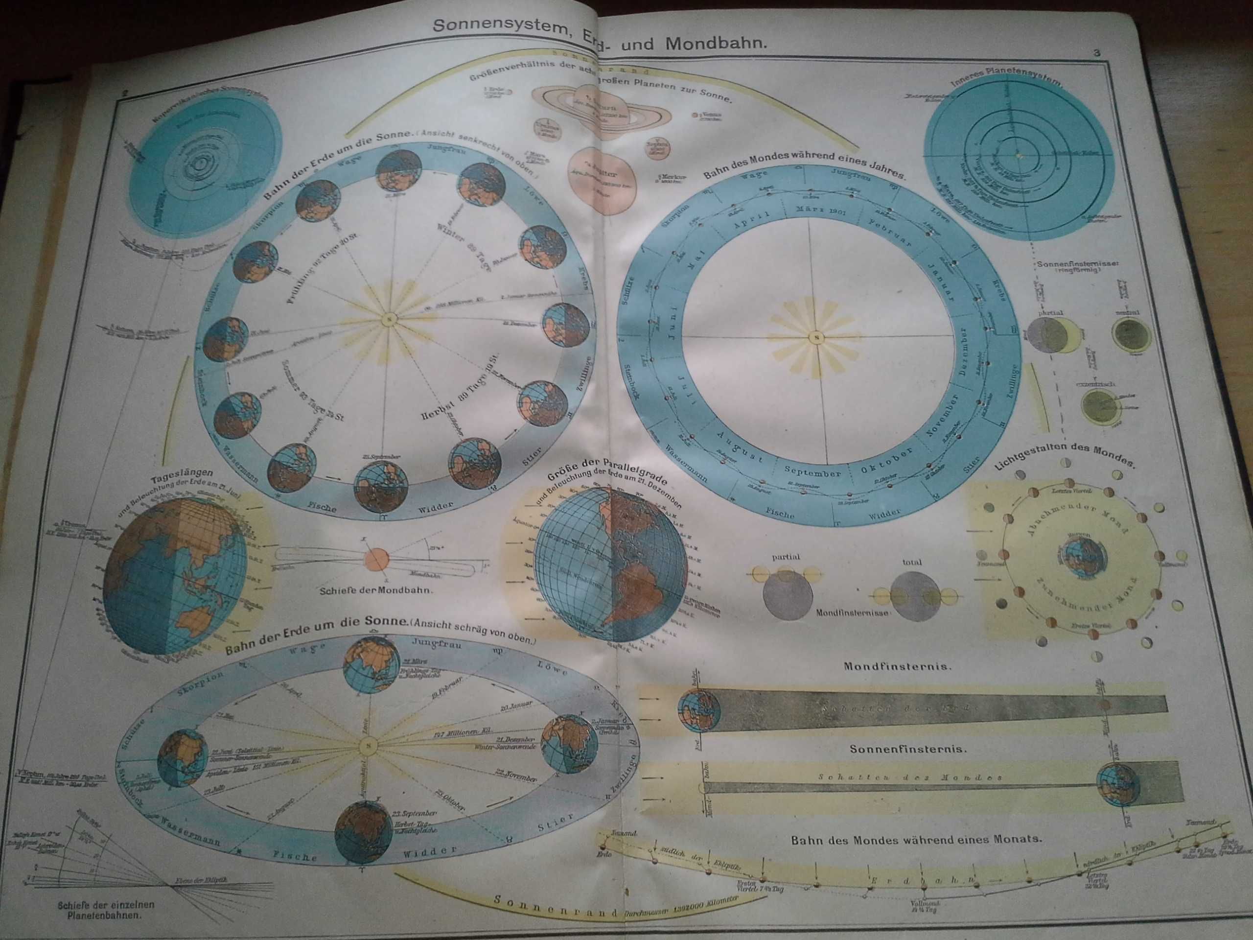 Atlas Geograficzny 1920r, atlas niemiecki Diercke Schulatlas