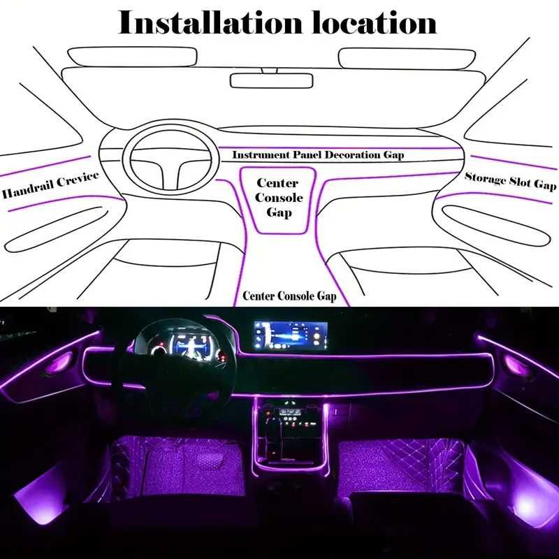 Luzes Ambientes Interiores RGB Para Carro