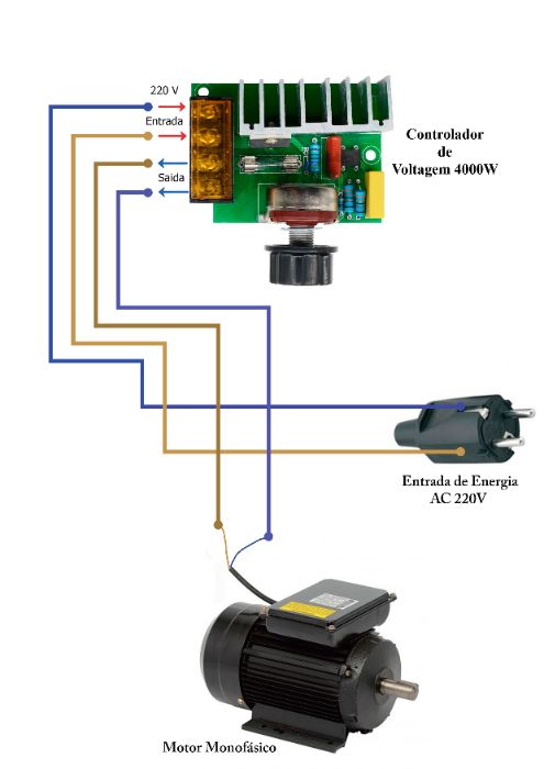 Controlador de Velocidade de Motor PWM AC-220V - 4000W