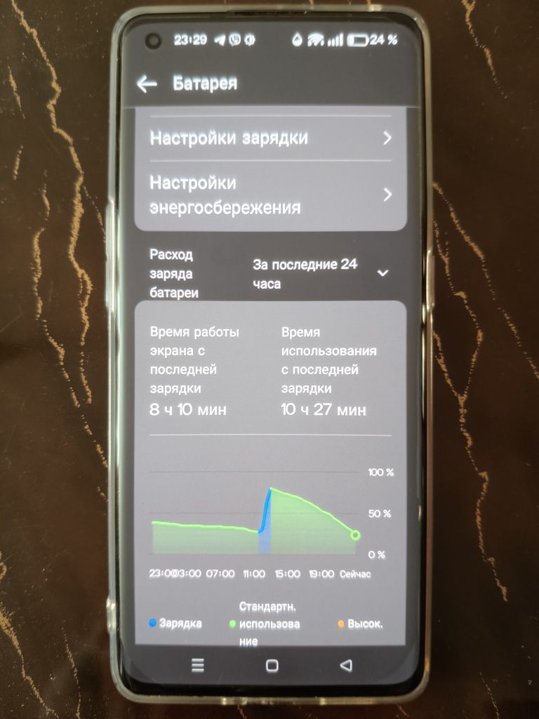 Oppo Find X5 8+4/256 (Идеальное состояние б/у глобальный)