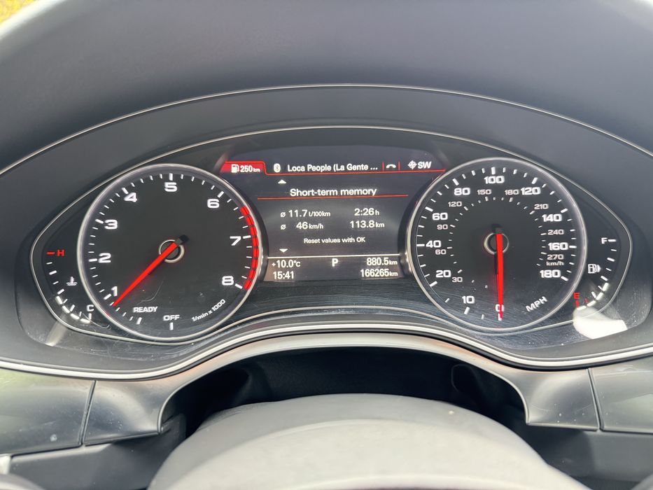 Audi a6 c7 competition