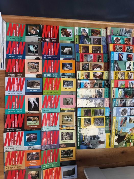 Weterynaria w praktyce roczniki 2006 - 2014