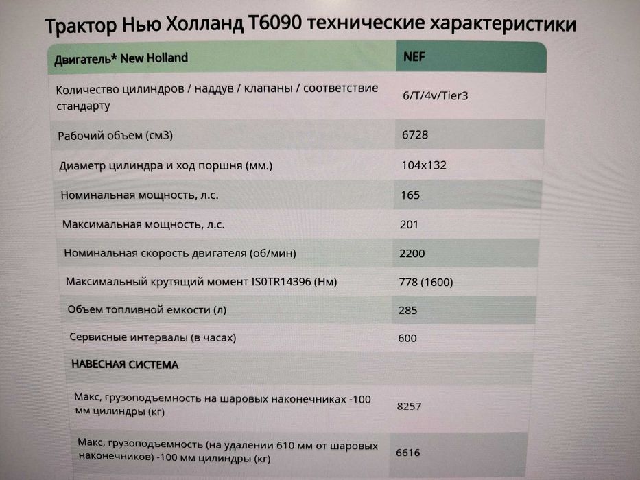 Трактор New Holland T6090