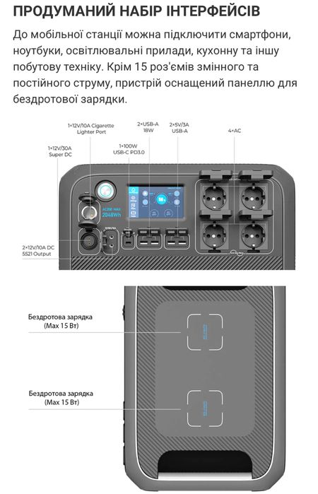 Портативна зарядна станція Bluetti 2200W AC200MAX