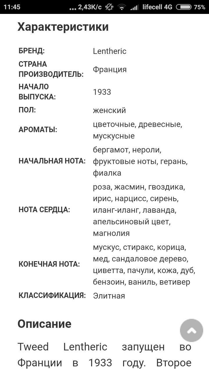 Духи Tweed, 25мл. Винтаж. Новые.