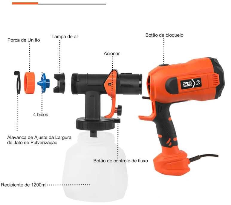 697 -  Pintura elétrica PROSTORMER 750W, pulverizador de tinta 1000ml