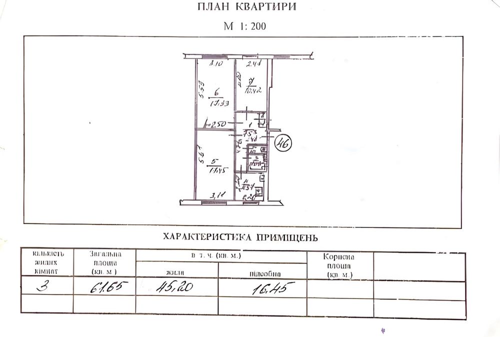 Продаж 3-х кім квартири від власника ( р-н Водоканал ).