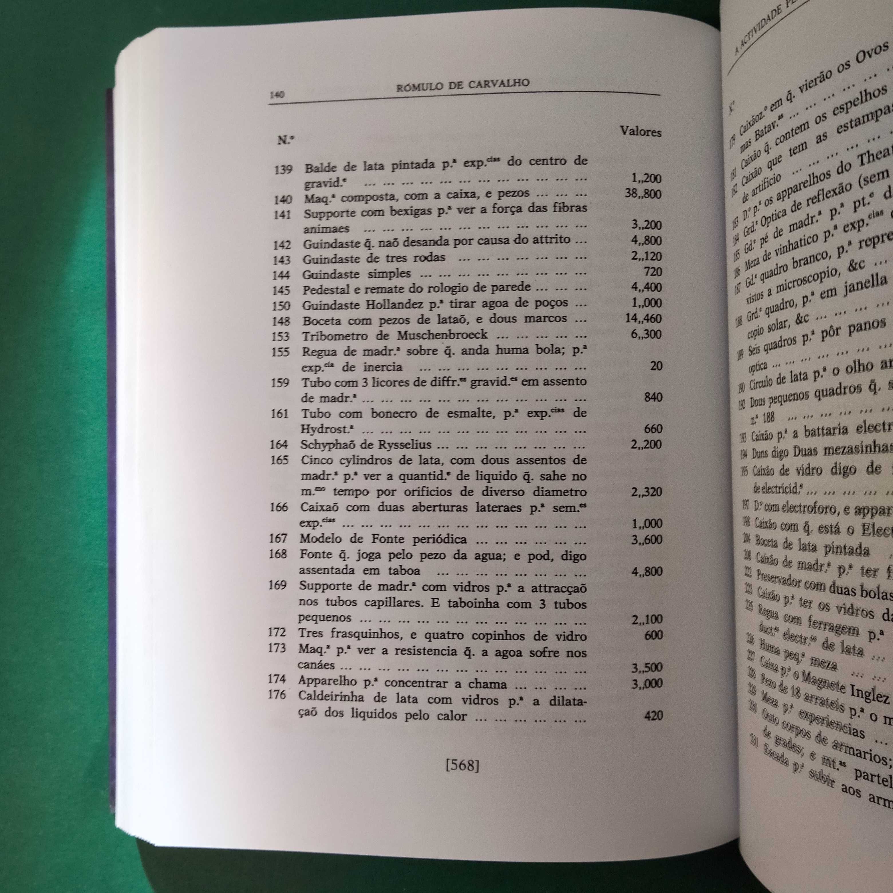 Actividades Científicas em Portugal no Século XVIII -  R. de Carvalho