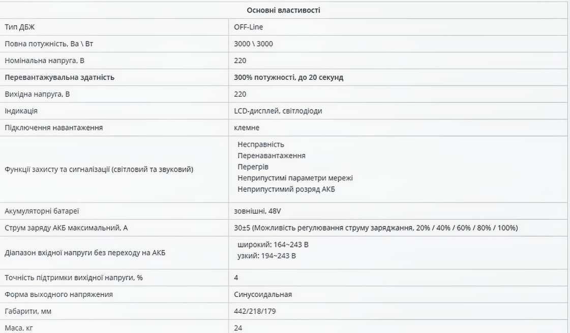 ДБЖ інвертор з чистою синусоїдою на 3 кВт Provolt ( Ruself)
