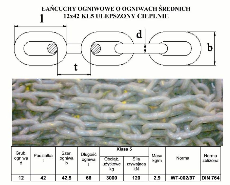 KOŁO GNIAZDOWE Rozrzutnik HEYWANG Z=5,otwór 40mm łańcuch 12x42 KL5