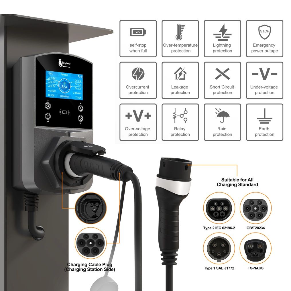 Зарядна станція Type2 Socket 22кВт Feyree Draco