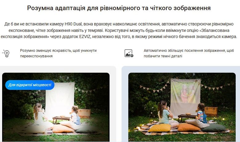 Новинка! Унікальна камера відеоспостереження 2K+ без сліпих зон