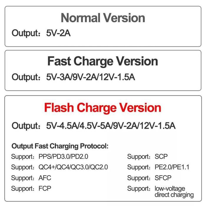 Корпус повербанк на 8 аккумуляторов 18650 быстрая зарядка 22.5w