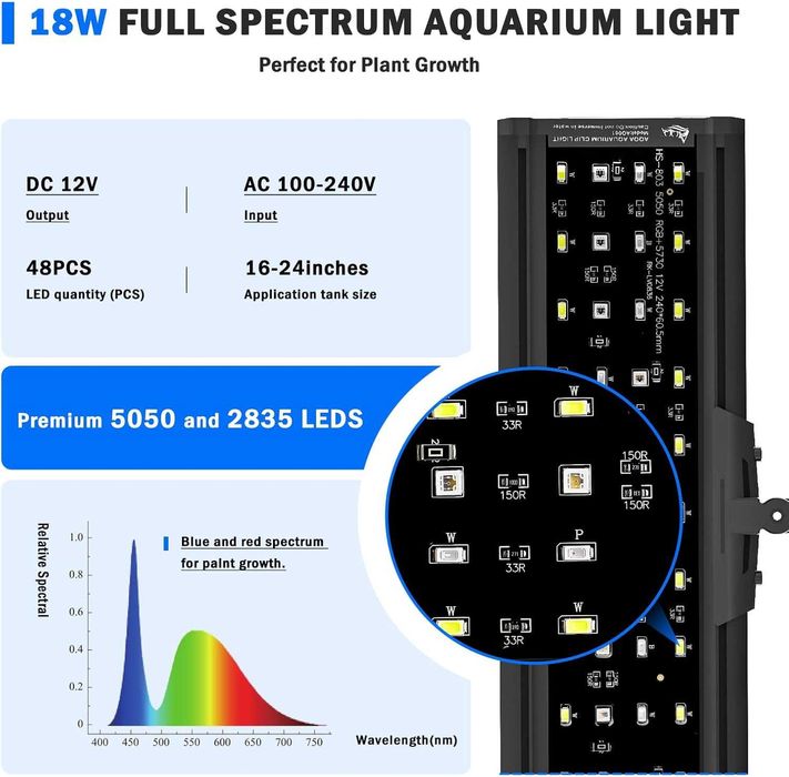 Lampa akwariowa z klipsem , LED - 18W