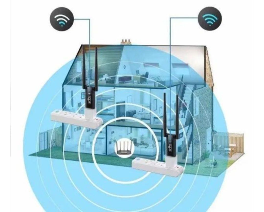WIFI репітор, ретранслятор сигналу, на 2 антени 300Мбіт/с
