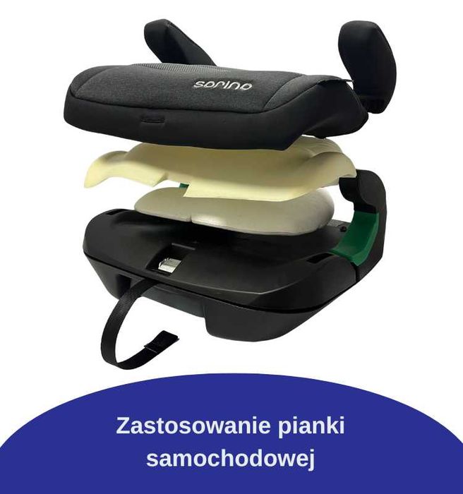 Fotelik Samochodowy Podkładka ISOFIX Sorino Eris I-Size Podstawka