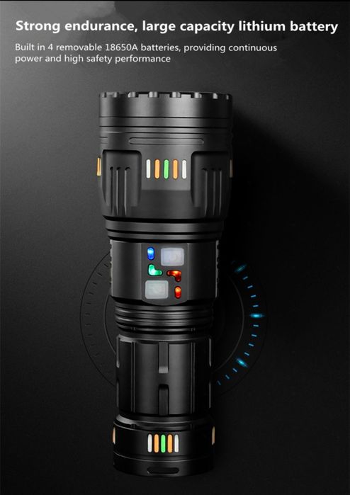 Супер Яркий Тактический Фонарь 20000LM GT-61