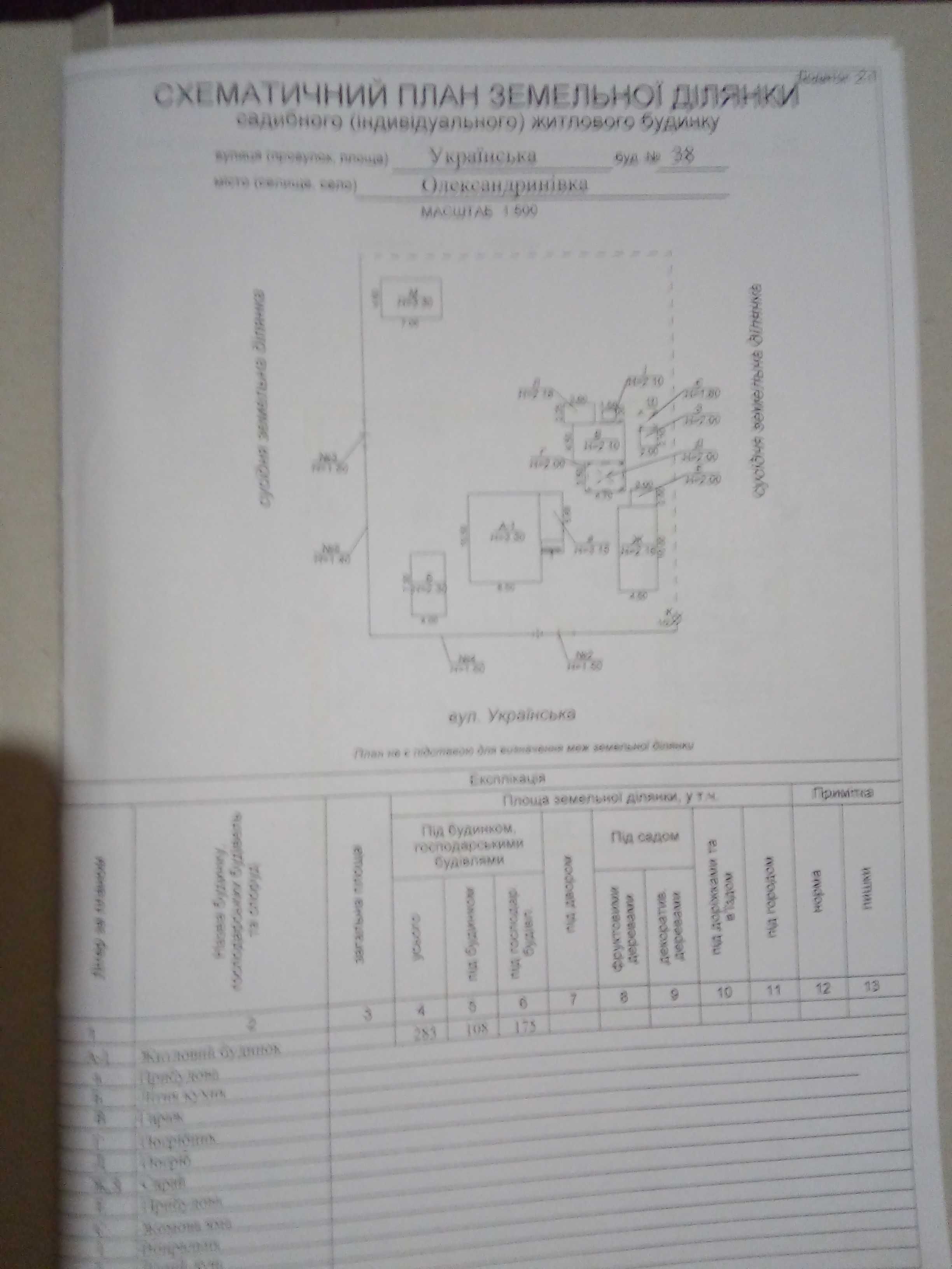 продам будинок Київська обл.