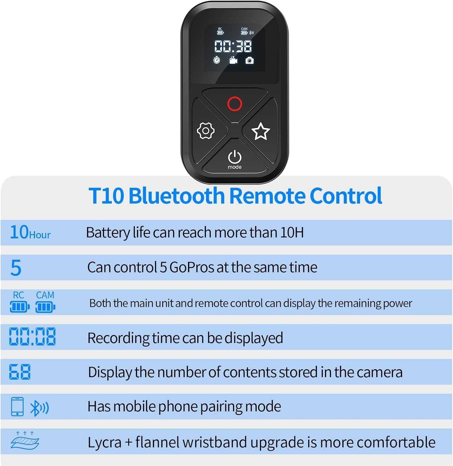 TELESIN Controlo remoto sem fios Bluetooth para Gopro