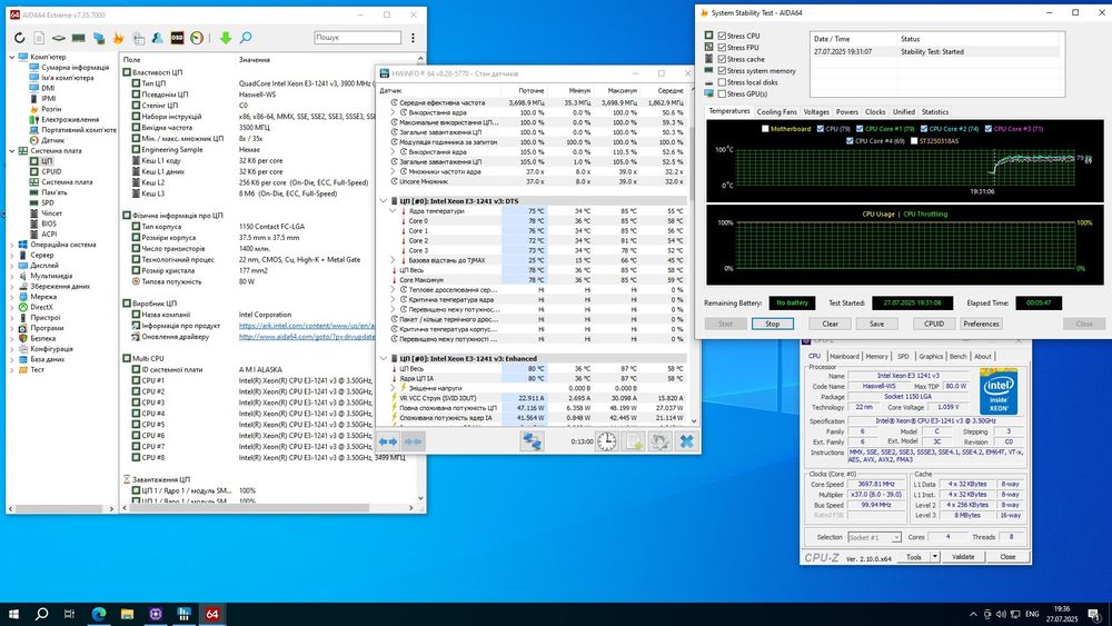 Комплект s1150, Intel Xeon E3-1241V3 3.5 GHz + ASRock H97M Pro4