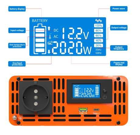 Інвертор перетворювач напруги 1500w, 12v, 220-240v, 50hz