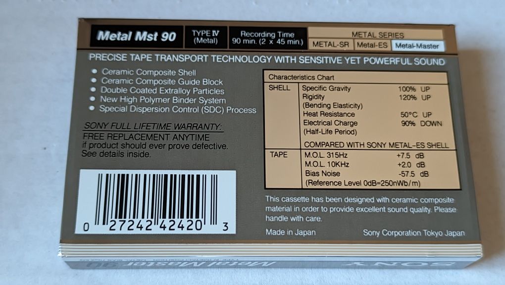 Sony Metal Master 90 1szt 1988r