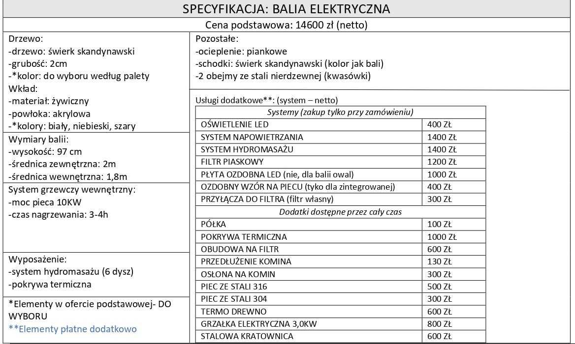 GORĄCA BECZKA eko ELEKTRYCZNA Bania Balia Ogrodowa Spa Hot Tub