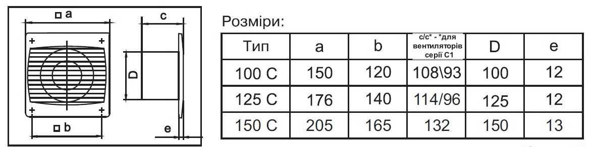 Вентилятор вытяжной бытовой 100, 125, 150 Домовент