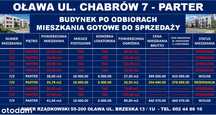 Mieszkania Oława z ogródkiem _ostatnie 2_parter_gotowe do sprzedaży