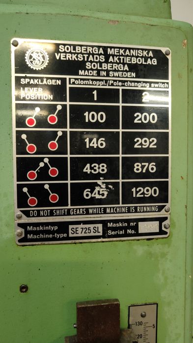 Wiertarka stołowa kolumnowa Solberga mk3 automat ws 15 wsa 25