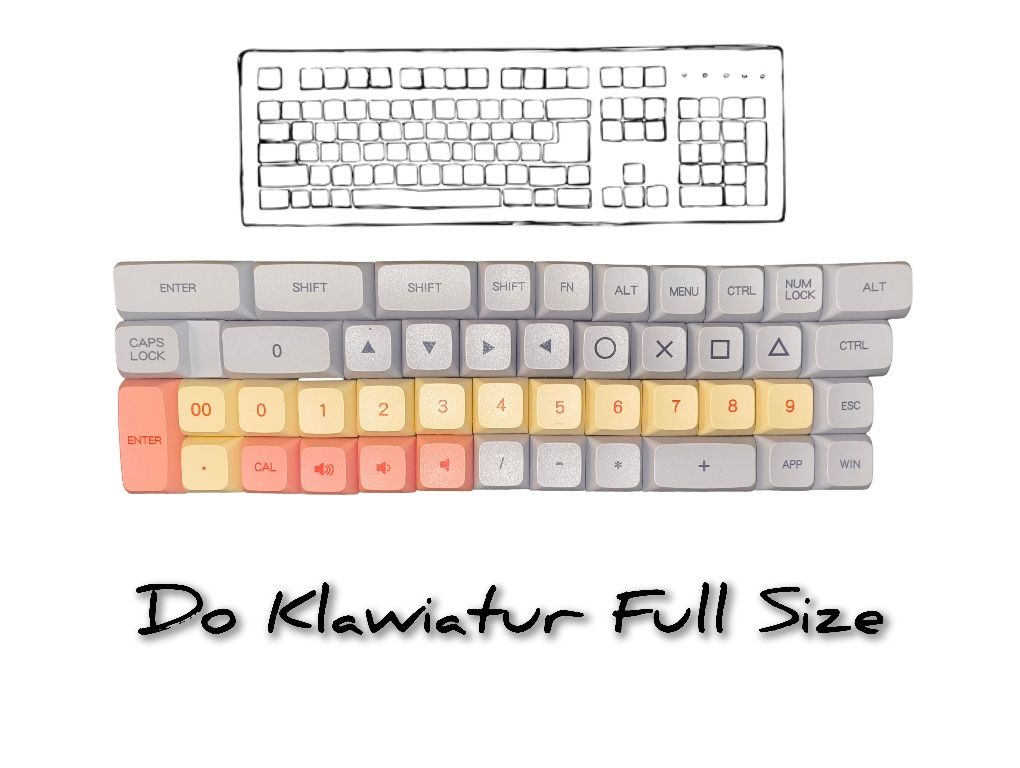 Keycapy Marshmellow