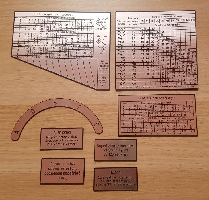 Tokarka TR 45 Tabliczka Tabliczki Tabela Gwintów