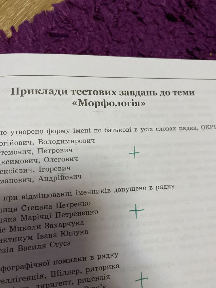 Математика підготовка до НМТ