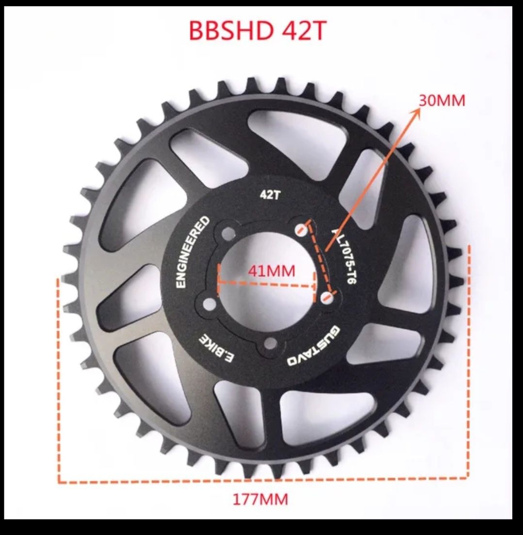 Bafang bbshd zębatka blat 42t