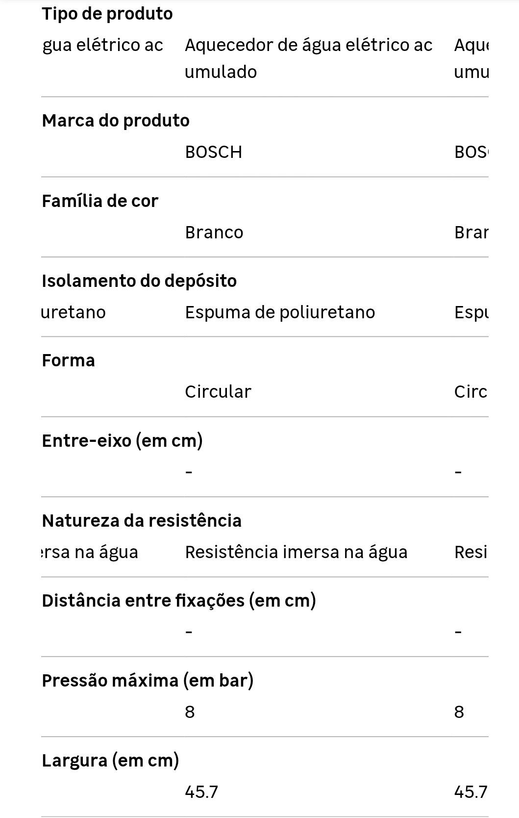Termoacumulador BOSCH tronic tr 4000t 80l